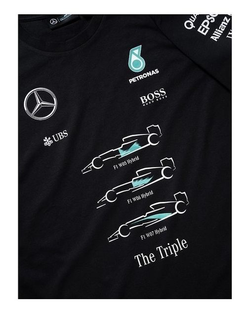 photo n°3 : T-Shirt MERCEDES Champion du Monde 2016